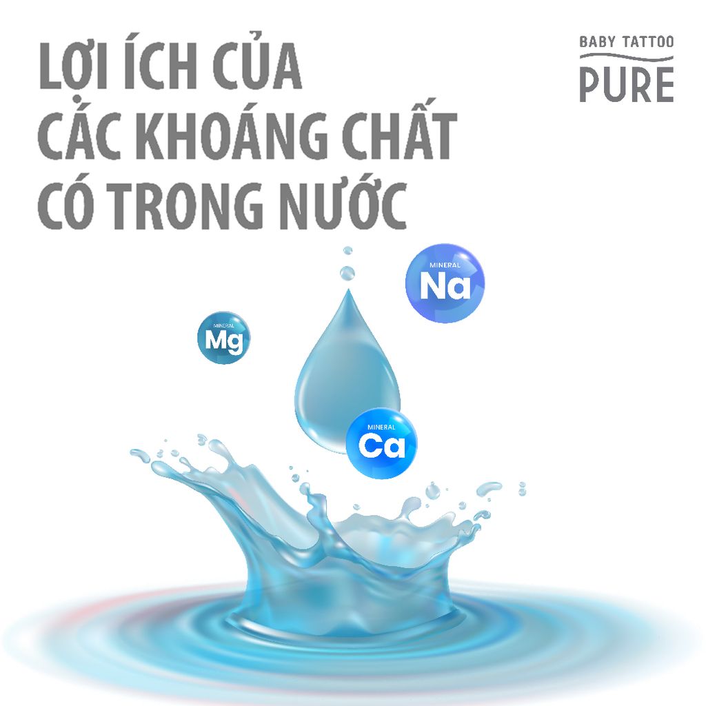 Lợi ích của các khoáng chất có trong nước.