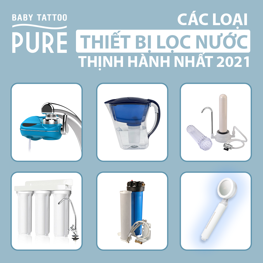 Các loại thiết bị lọc nước thịnh hành nhất 2021
