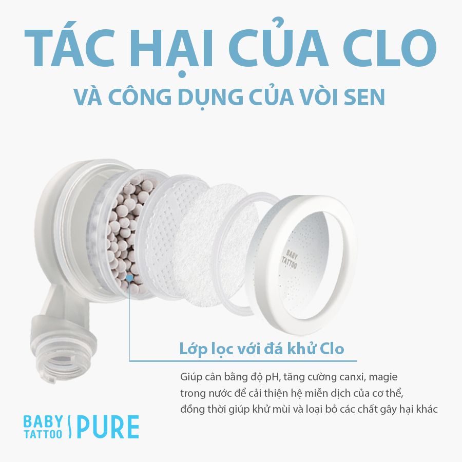 Tác hại của Clorin (Chlorine) trong nước sinh hoạt đối với cơ thể.