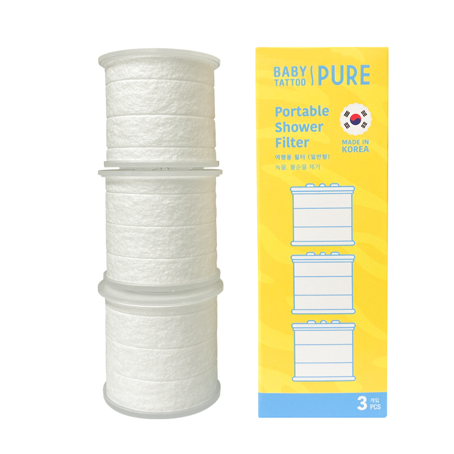 Bí Quyết Tận Hưởng Du Lịch Với Nước Tắm Sạch: Lợi Ích Của Bộ Lọc Mini Trong Mọi Hành Trình