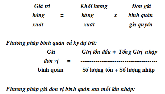 Công Thức Tính Bình Quân Trong Excel 