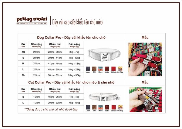 Bảng size lựa chọn dây vải khắc tên chó mèo
