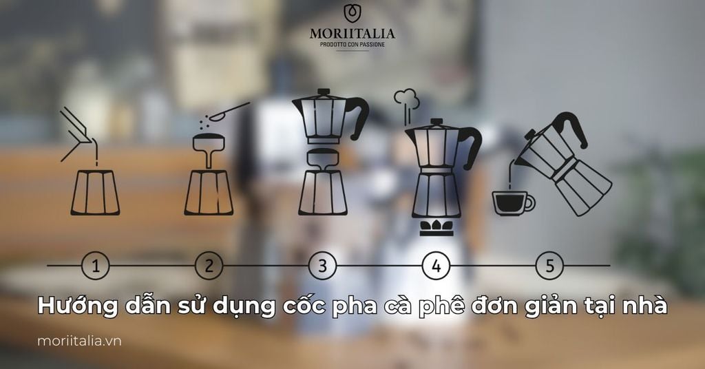 Hướng dẫn sử dụng cốc pha cà phê đơn giản tại nhà