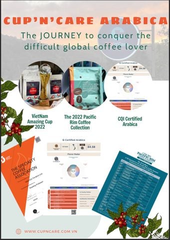 2022 - DẤU ẤN CUP'N'CARE