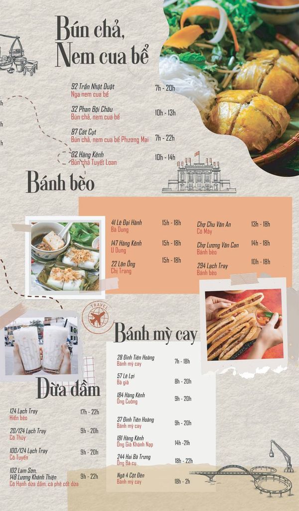 Bản đồ food tour Hải Phòng – CHỢ XÂY DỰNG VIỆT NAM