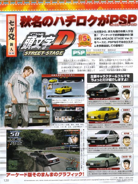 Initial D: Ryosuke Takahashi's Fastest Typing-theory