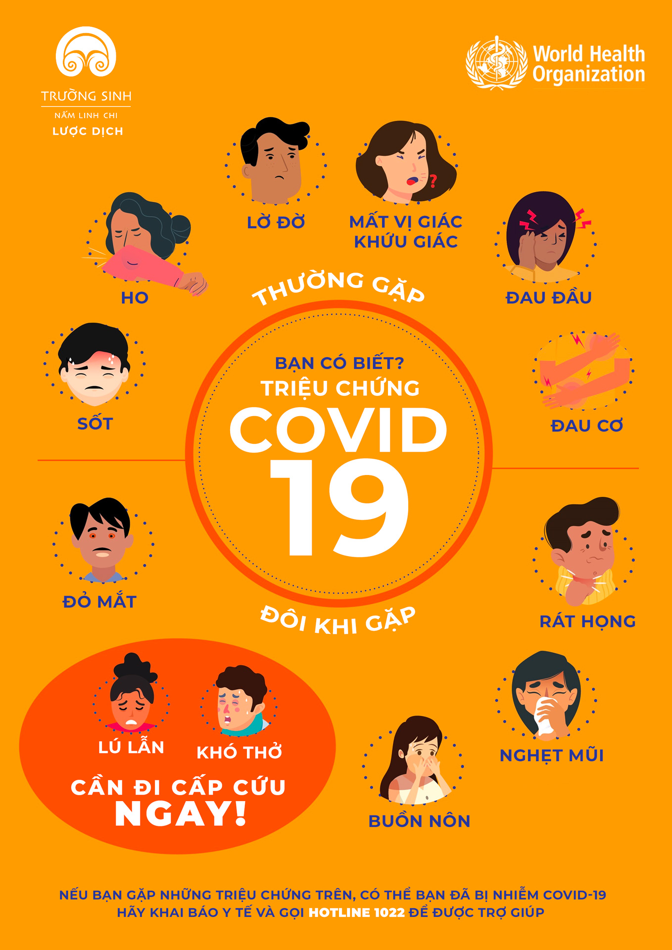 Các triệu chứng Covid-19