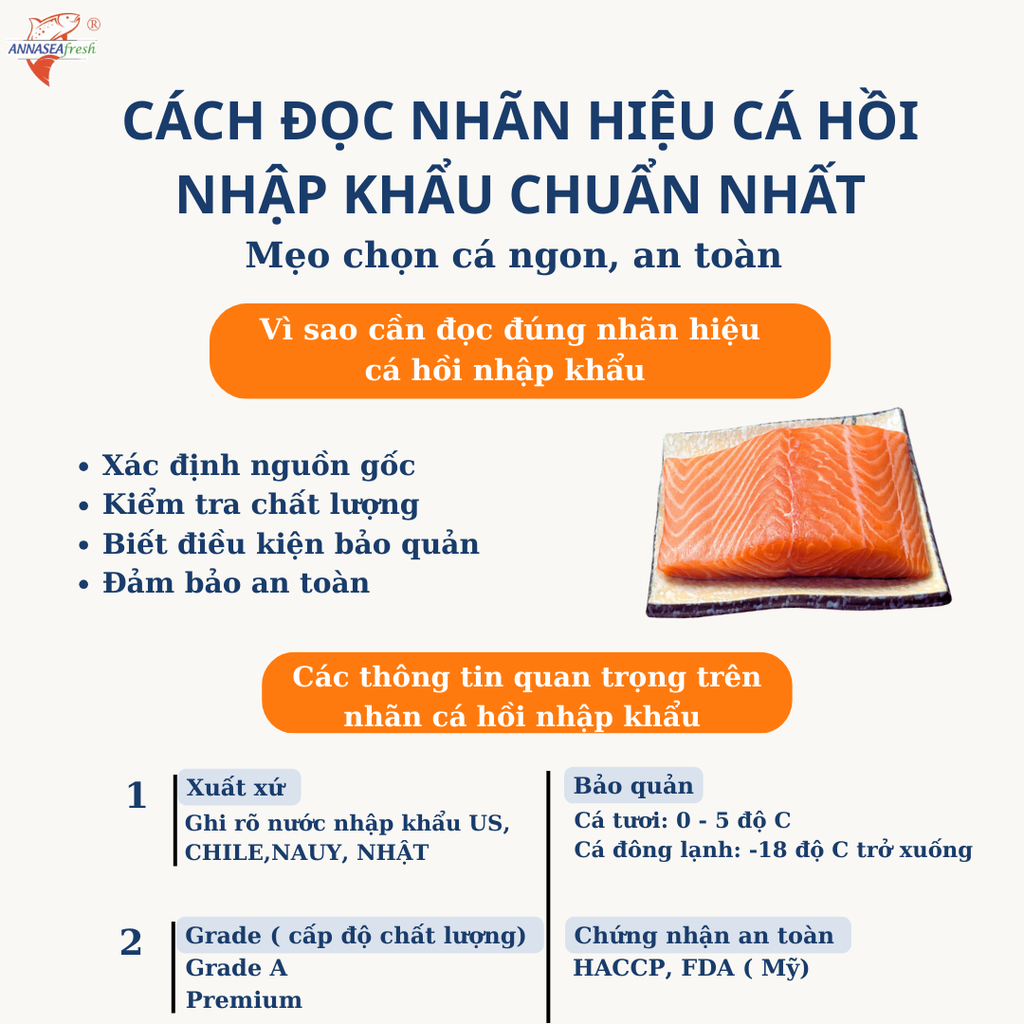 CÁCH ĐỌC NHÃN HIỆU CÁ HỒI CHUẤN NHẤT - MẸO CHỌN CÁ NGON - AN TOÀN
