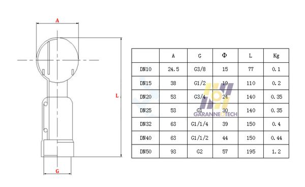 Quả Cầu Phun Xoay Vệ Sinh Bồn Bể Ren Trong Bằng Thép Không Gỉ 304 - Bóng vệ sinh bồn bể