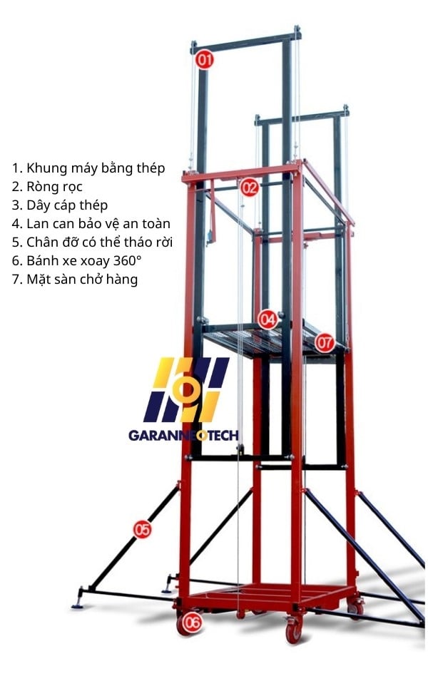 Kích thước giàn giáo