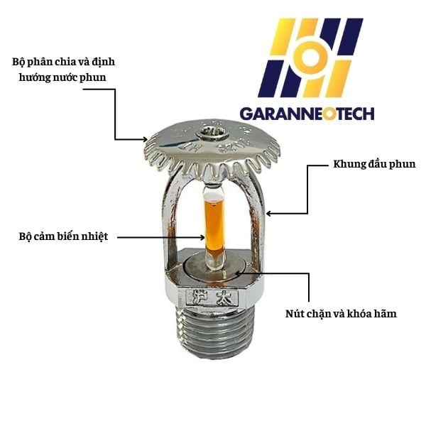 Hướng phun chảu Đầu phun chữa cháy 57 độ C