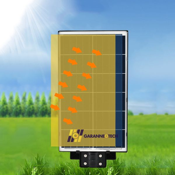 Đèn Led Sân Vườn Năng Lượng Mặt Trời 800W-1200W-1600W Có Radar Cảm Ứng Tp.HCM