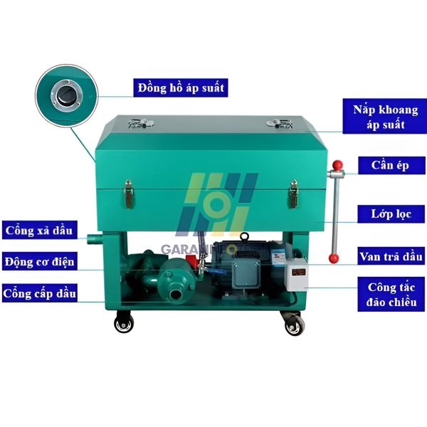 cấu tạo chung của máy lọc dầu