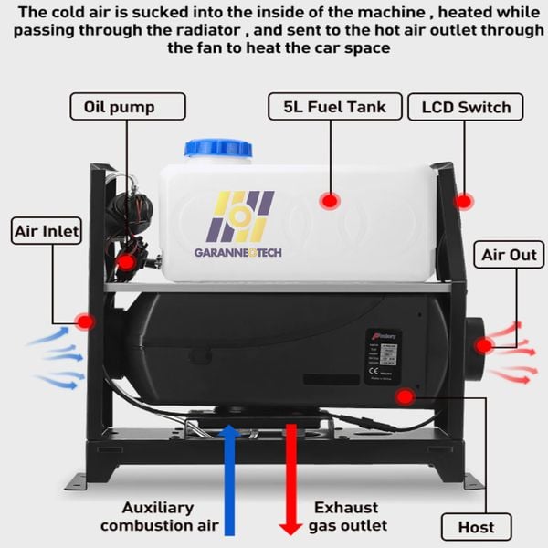 Quạt sưởi công nghiệp, quạt sưởi gió nóng làm nóng bằng dầu Diesel