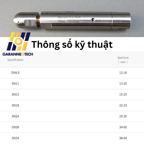 Thông số kỹ thuật của béc