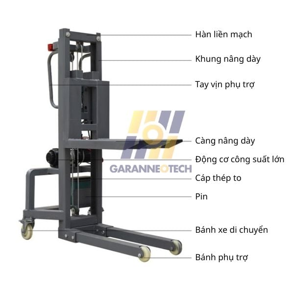 Xe nâng hạ điện mini