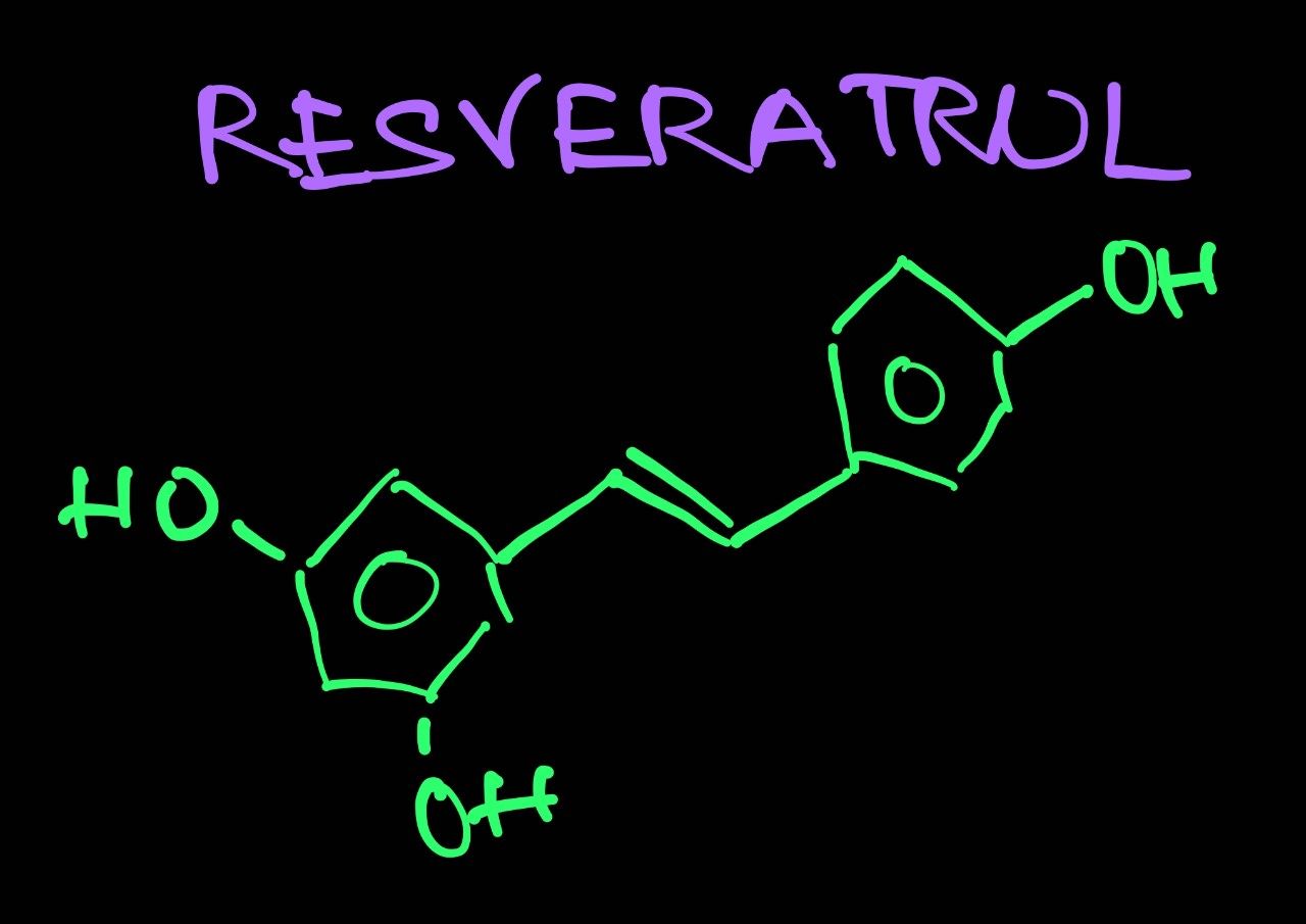 Update nhanh về sử dụng Resveratrol kéo dài tuổi trẻ