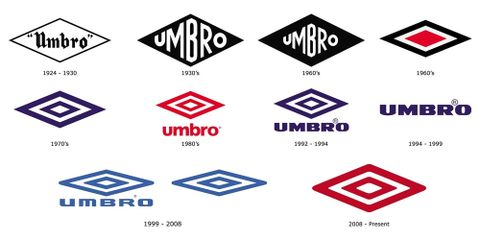 Lịch sử hình thành và phát triển của Umbro, thương hiệu thể thao huyền thoại của xứ sương mù