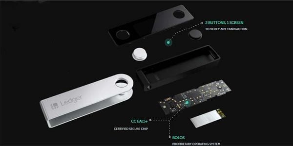 3 Bước kiểm tra ví lạnh LEDGER là hàng chính hãng !