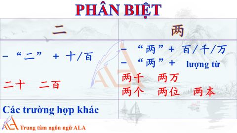 Học tiếng trung cùng Trung Tâm Tiếng Trung ALA - Phân biệt 二 và 两