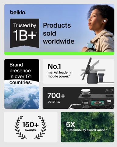 BELKIN: A TRUSTED AMERICAN ACCESSORY BRAND NATIONWIDE