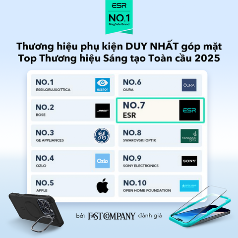 ESR được Fast Company vinh danh Top 10 Thương hiệu sáng tạo toàn cầu 2025 – phụ kiện tối ưu dành cho hệ sinh thái Apple