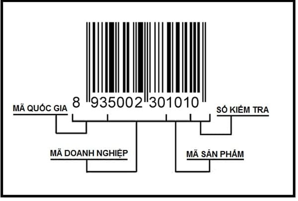 Cách kiểm tra hàng chính hãng bằng phần mềm