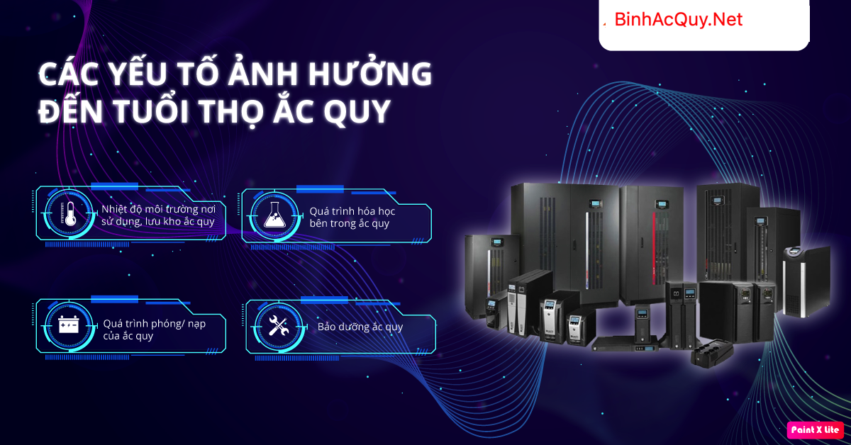 Ắc quy UPS- Lưu điện
