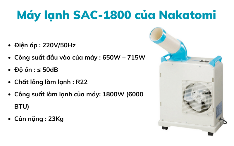 Máy lạnh SAC-1800 của Nakatomi