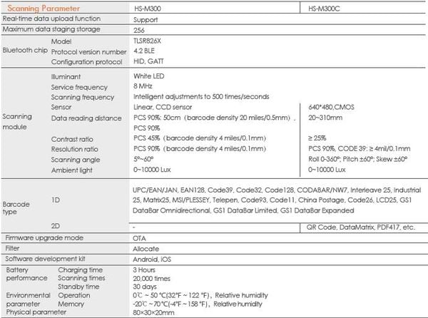 Máy đọc mã vạch HPRT M300C