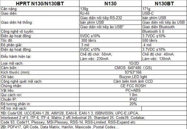 HPRT N130/N130BT-spec