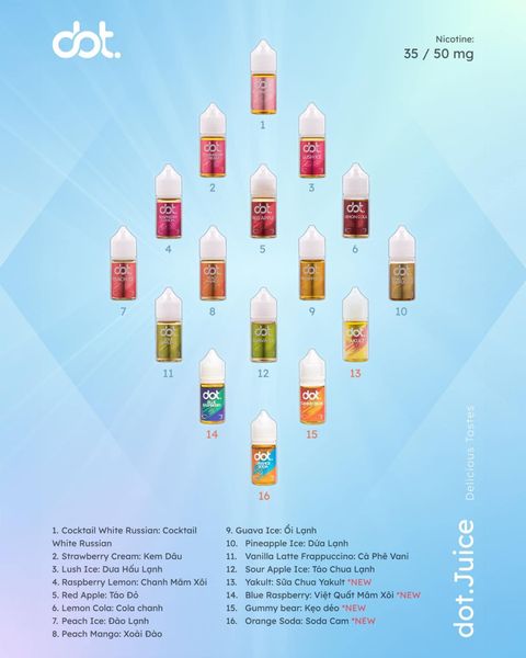 Dot Juice Salt Nic