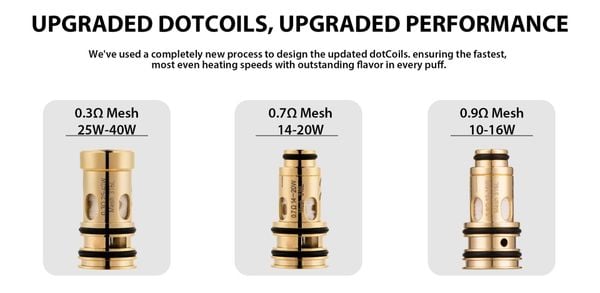 OCC DOTMOD DOTPOD MAX