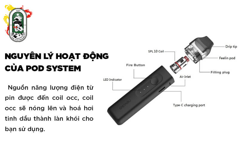 pod la gi pod system gia re