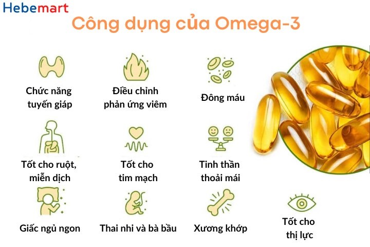 U ng m y vi n Omega 3 m i ng y l t t nh t Li u d ng Omega 3 ng