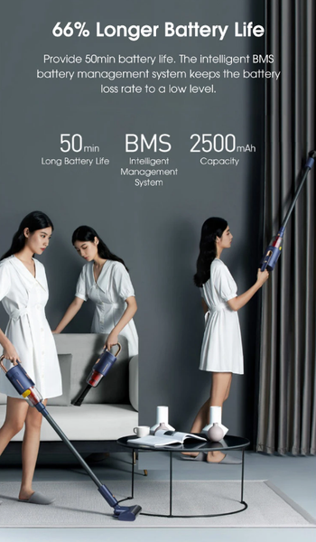Máy Hút Bụi Không Dây Cầm Tay Deerma Vc20 Pro 8 Máy Hút Bụi Không Dây Cầm Tay Deerma Vc20 Pro
