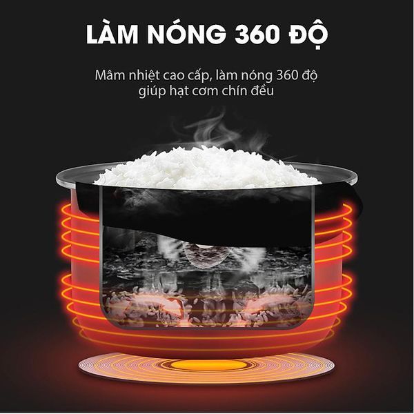 Nồi Cơm Samono Sw-Df01 White