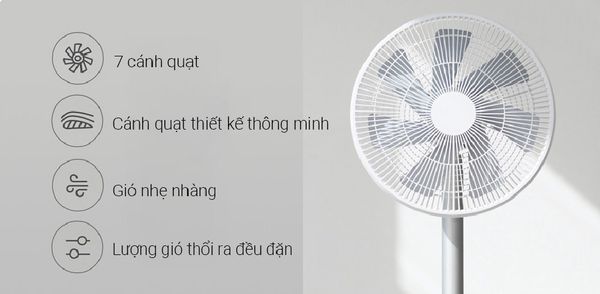 Quạt Đứng Thông Minh Smartmi Gen 2S