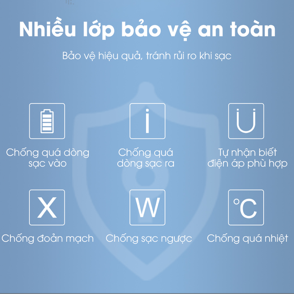 Cốc Sạc Nhanh Acome Ac06U 20W Cổng Type-C Tương Thích Với Các Dòng Điện Thoại Android/Ios