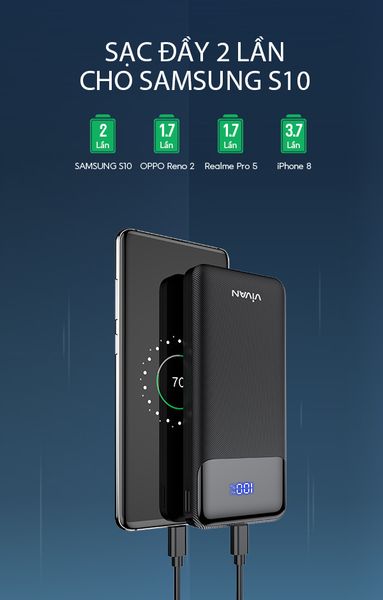 Sạc Dự Phòng 10000Mah Sạc Nhanh 20W Vivan