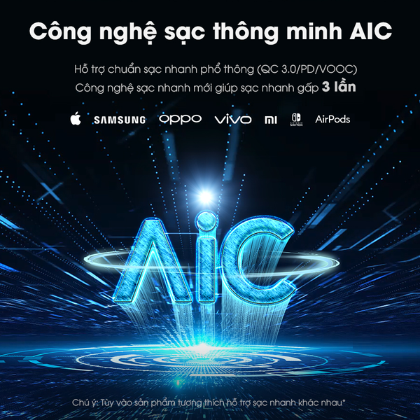 Cốc Sạc Nhanh Acome Ac06U 20W Cổng Type-C Tương Thích Với Các Dòng Điện Thoại Android/Ios