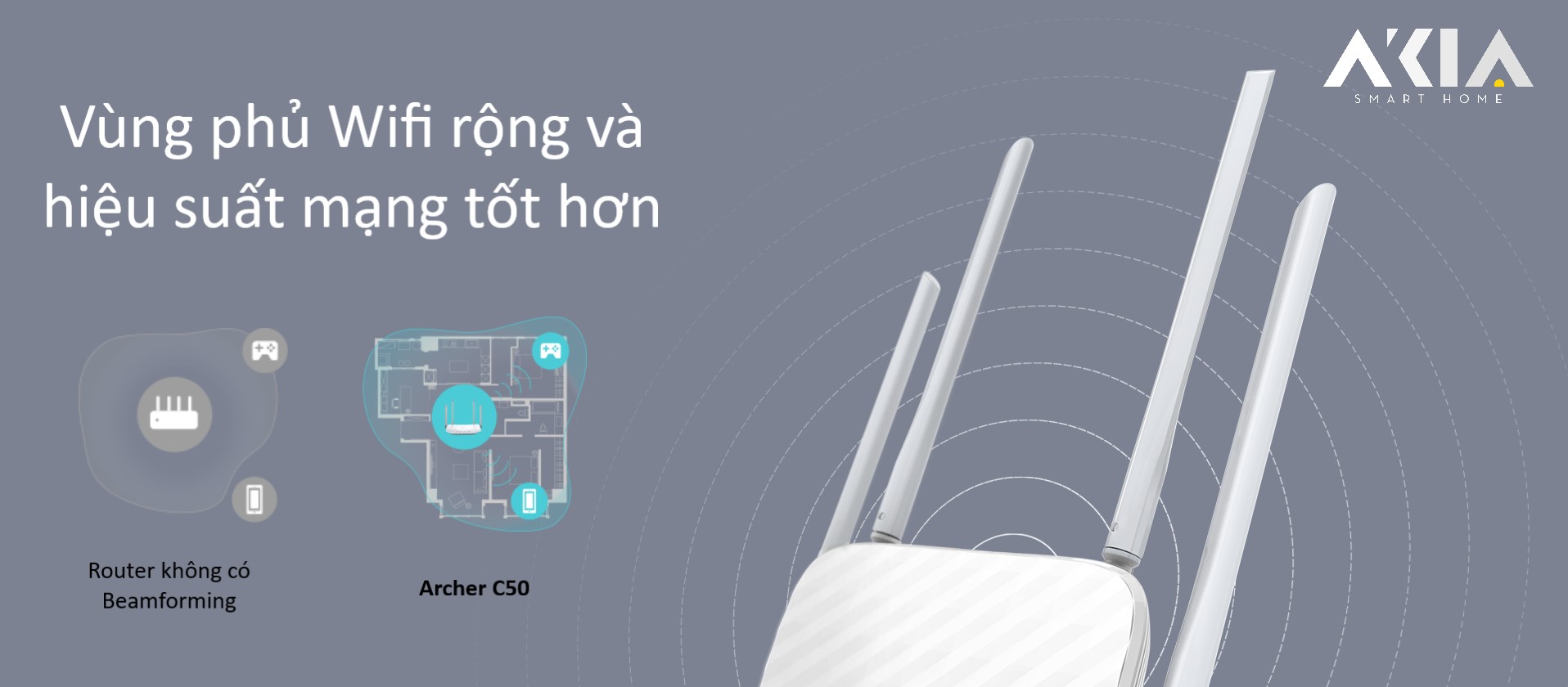 Router Wifi Tp-Link Archer C50