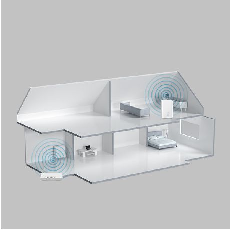 Eufy Cam 2 Pro - Akia Smart Home
