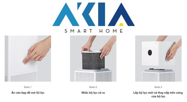 Lõi Lọc Không Khí Xiaomi Mi Air Purifier 4 Lite