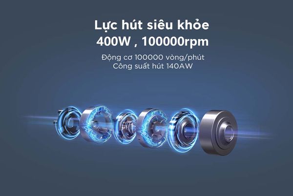 Máy Hút Bụi Cầm Tay Không Dây Redkey F10