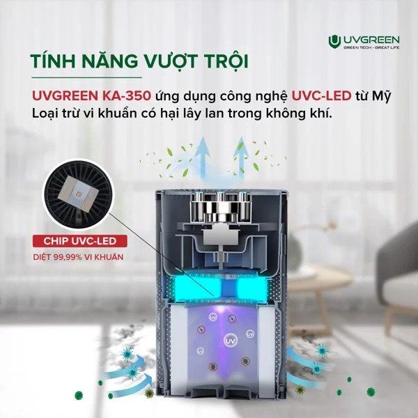 Máy Lọc Không Khí Diệt Khuẩn Uvc Uvgreen Ka350 - Akia Smart Home
