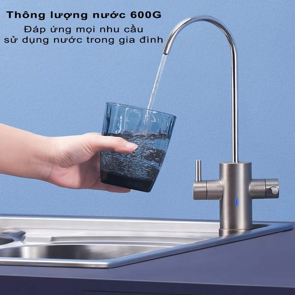 Máy Lọc Nước Xiaomi H600G - Akia Smart Home
