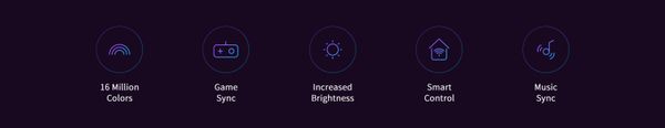 Đèn Led Thông Minh Yeelight W3