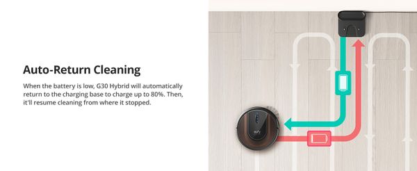 Robot Hút Bụi Lau Nhà Eufy Robovac G30 Hybrid - Akia Smart Home