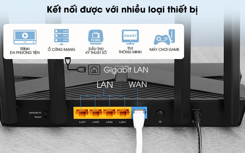 Router Wifi 6 Tp-Link Archer Ax10 Băng Tần Kép Ax1500 - Akia Smart Home